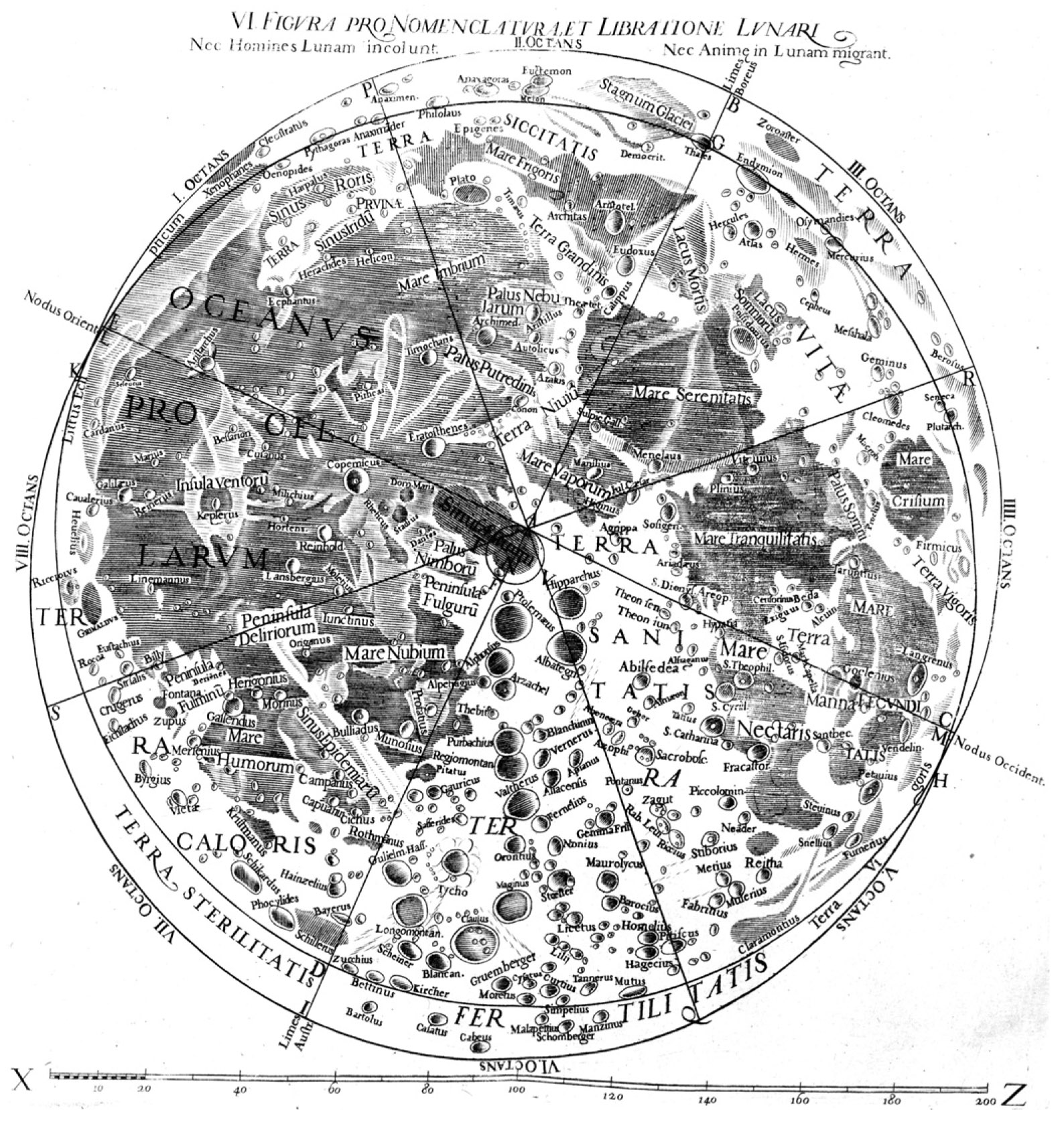 A Hold térképe Riccioli és Grimaldi szerint, az 1651-es Almagestum Novumból