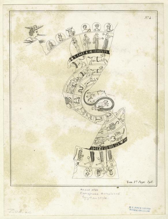 Az Aventinuson 1705-ben talált 2. századi Planisphaerium Bianchini (más néven Tabula Bianchini) rajza, a középponttól 10 óra tájban látható egymás alatt az Ikrek és a kígyó.