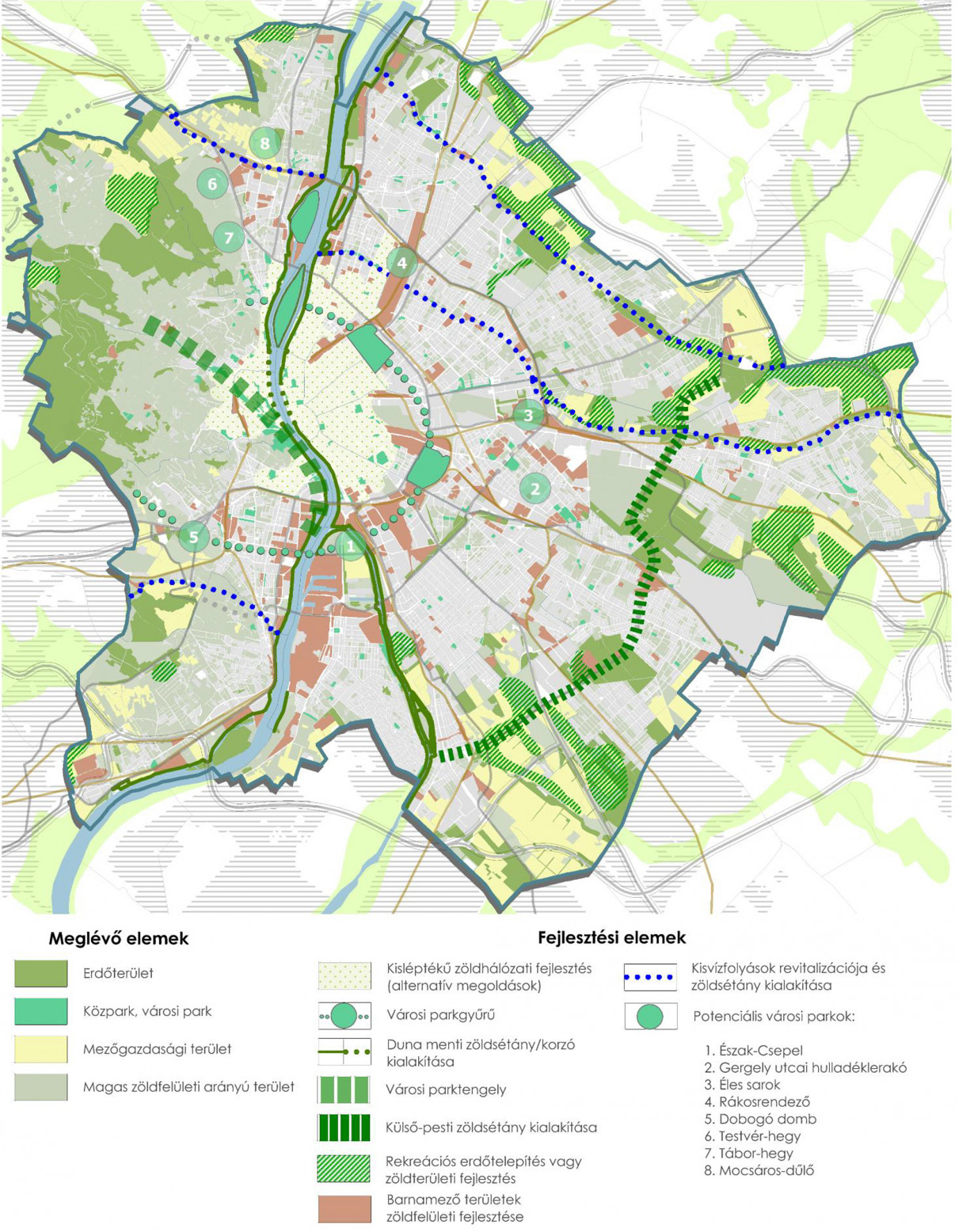 A budapesti zöldinfrastruktúra fejlesztési céljai közt jól láthatóan szerepel az egyes, városi jelentőségű zöldfelületeket összekötő elemek, mint a zöldsétányok kialakítása, kisvízfolyások revitalizációja és potenciális városi parkok kialakítása.