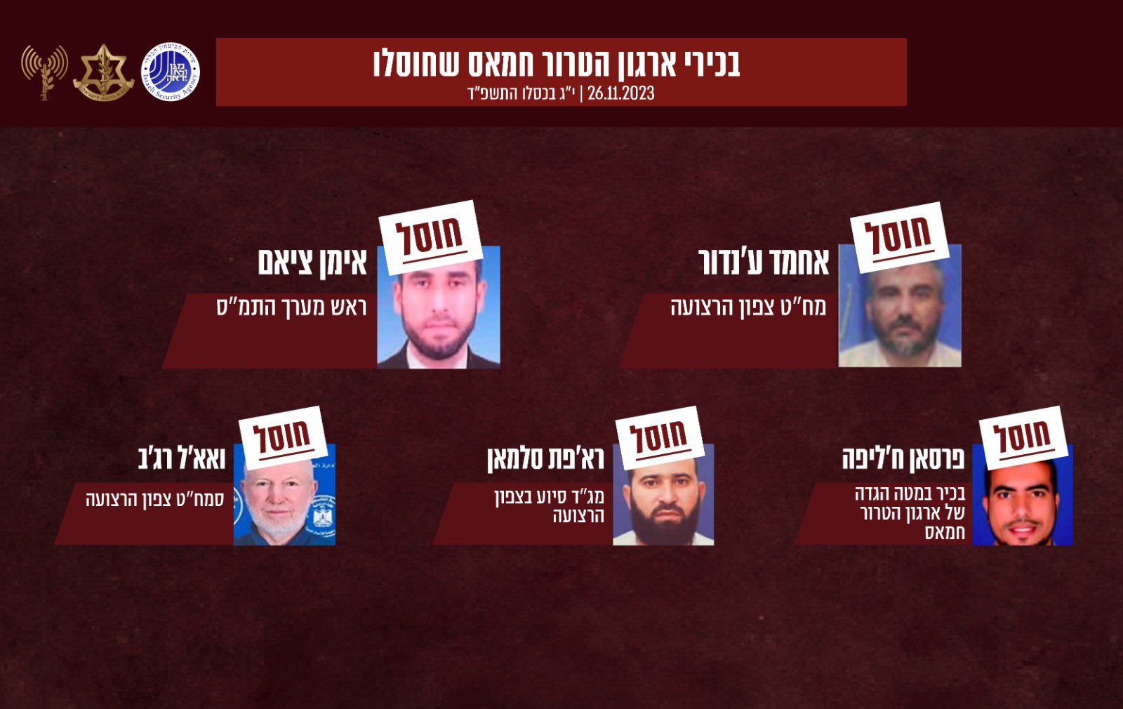 Meghalt a Hamász öt katonai vezetője
