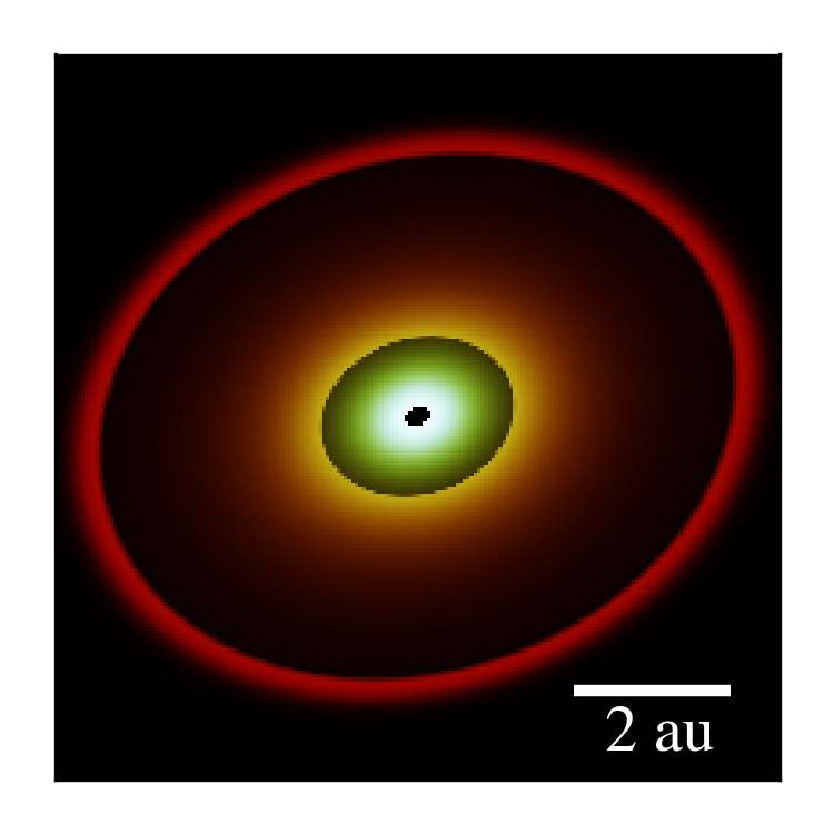 A HD 144432 jelű csillag körüli korongról alkotott hamisszínes kép a VLTI infravörös mérései alapján, ahol a mértékléc hossza a Föld-Nap távolság kétszeresét kitevő 2 csillagászati egység, a kék a 2,2 μm, a zöld 4,75 μm, a piros pedig a 11,3 μm hullámhosszt jelöli