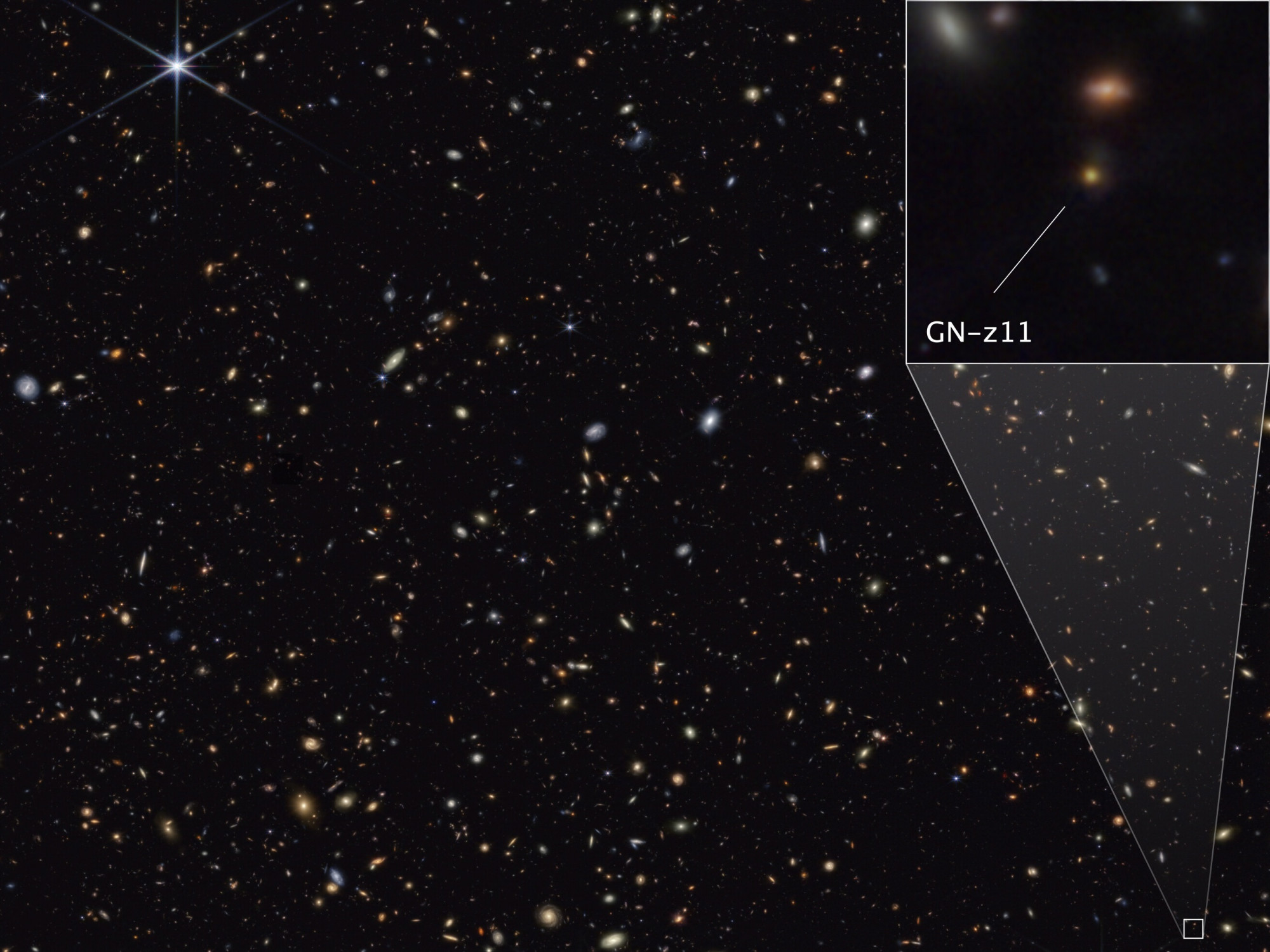Egy éhes fekete lyukat és az első csillagokat rejtheti a James Webb űrtávcső által vizsgált extrém ősi galaxis