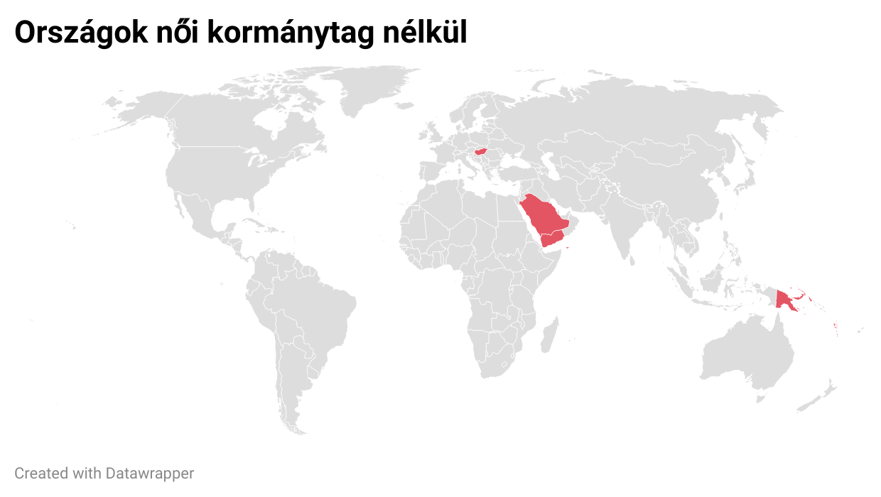 Jemen, Vanuatu, Magyarország, ilyesmik: alig pár ország van az egész világon, ahol nincs nő a kormányban