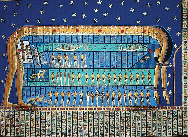 Nut istennőt az ókorban látható Tejútrendszer csillagászati megfigyelései alapján ábrázolták az egyiptomiak