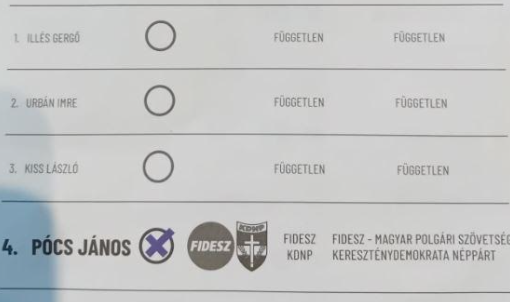A Fidesz ott segít, ahol tud: szavazási kisokos segíti Jászapáti fideszes szavazóit
