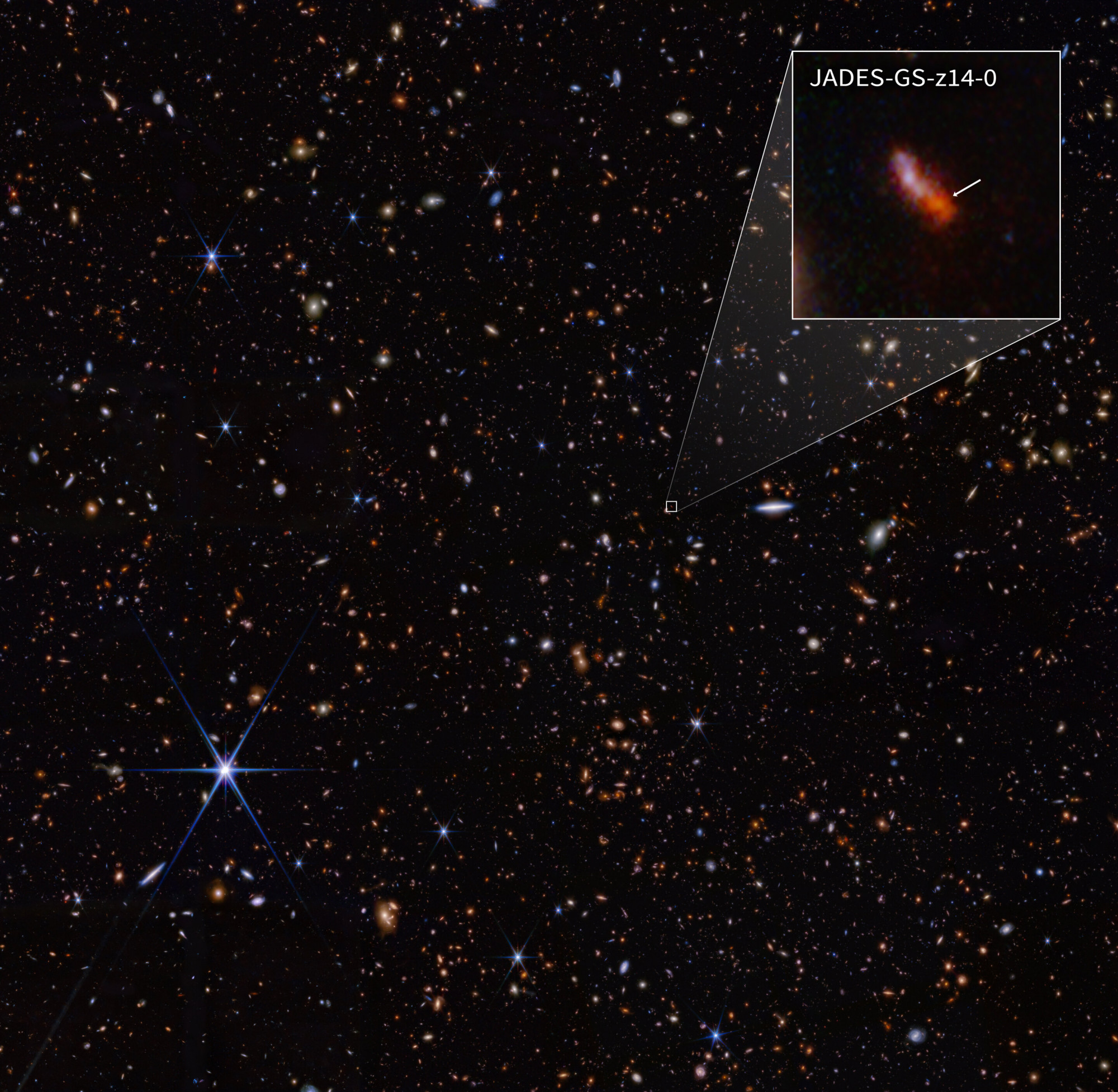 Az ősrobbanás után mindössze 300 millió évvel született JADES-GS-z14-0 galaxis képe a James Webb űrteleszkóp