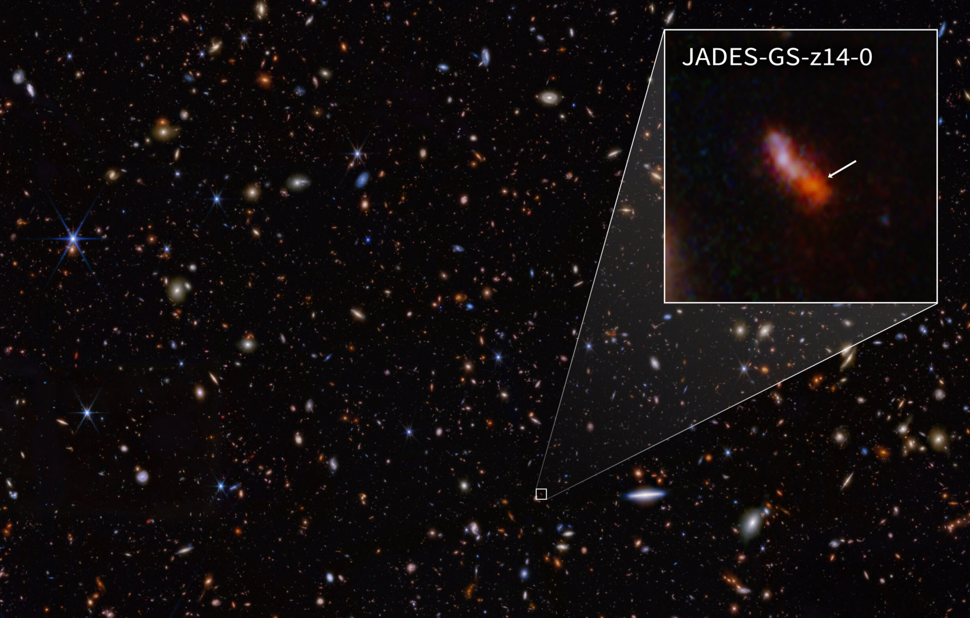 Minden eddig ismertnél ősibb galaxist fotózott a James Webb