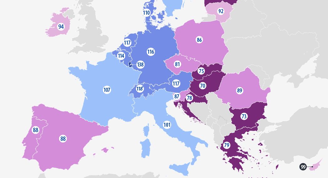 Bulgária előzött, a magyarok fogyasztanak a legkevesebbet az EU-ban