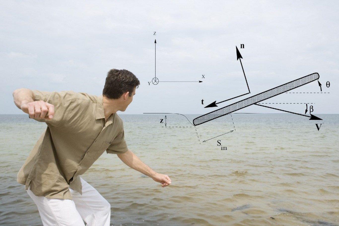 ¿Qué hace que la ciencia experimental sea experimental?