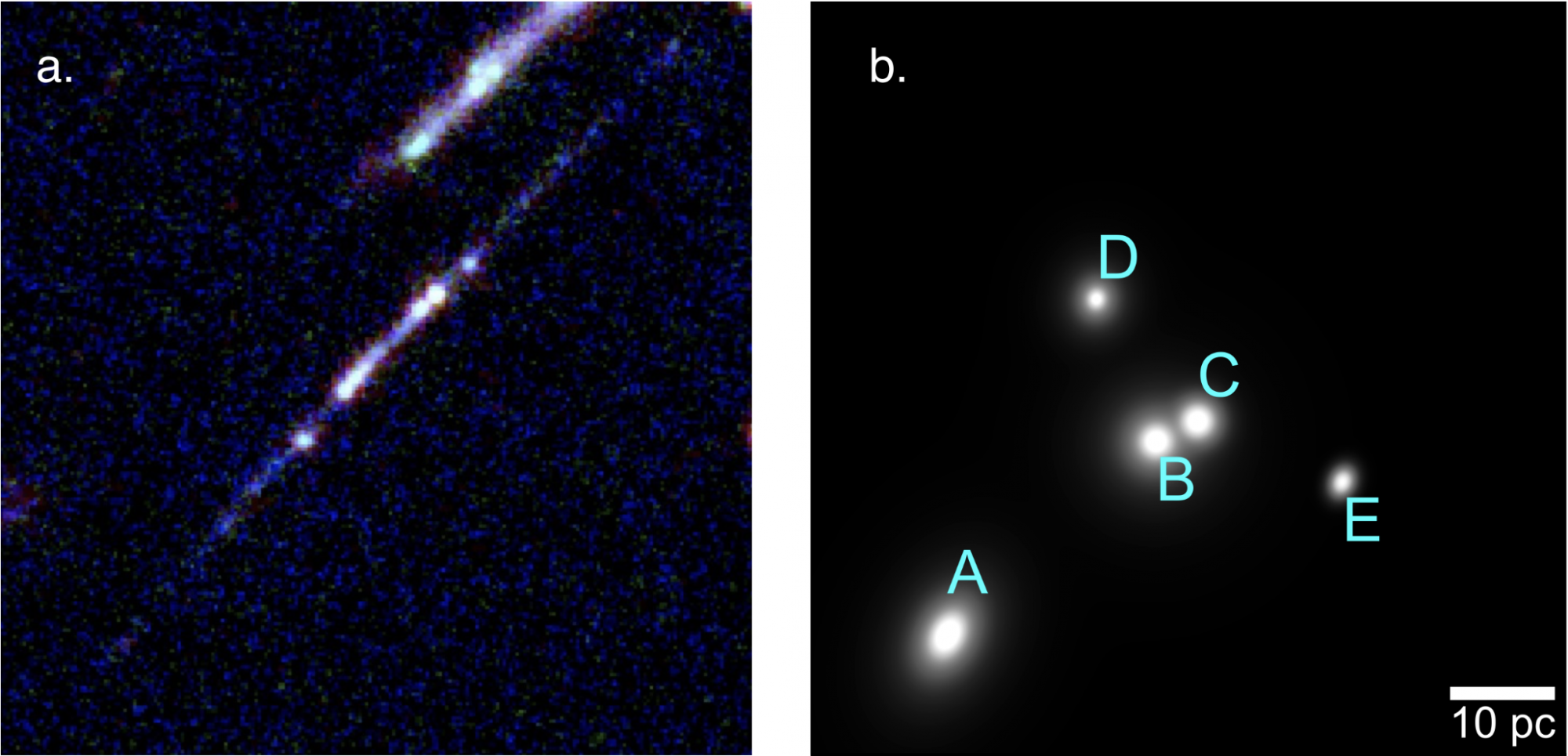 A Kozmikus Drágakövek Galaxis csillaghalmazai a James Webb űrtávcső megfigyelésén (a) és a csillaghalmazok galaxison belüli helyzetének rekonstrukciója (b)