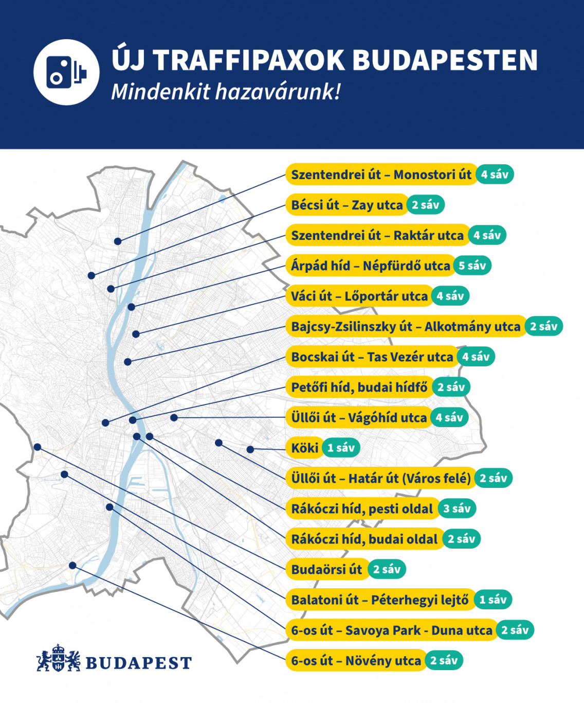 Itt lesznek új traffipaxok Budapesten