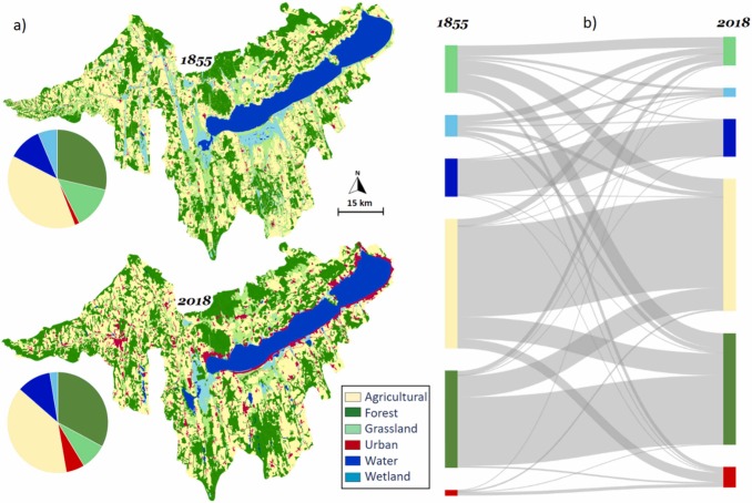 Földhasználat és felszínborítottság a Balaton vízgyűjtő területén 1855-ben és 2018-ban