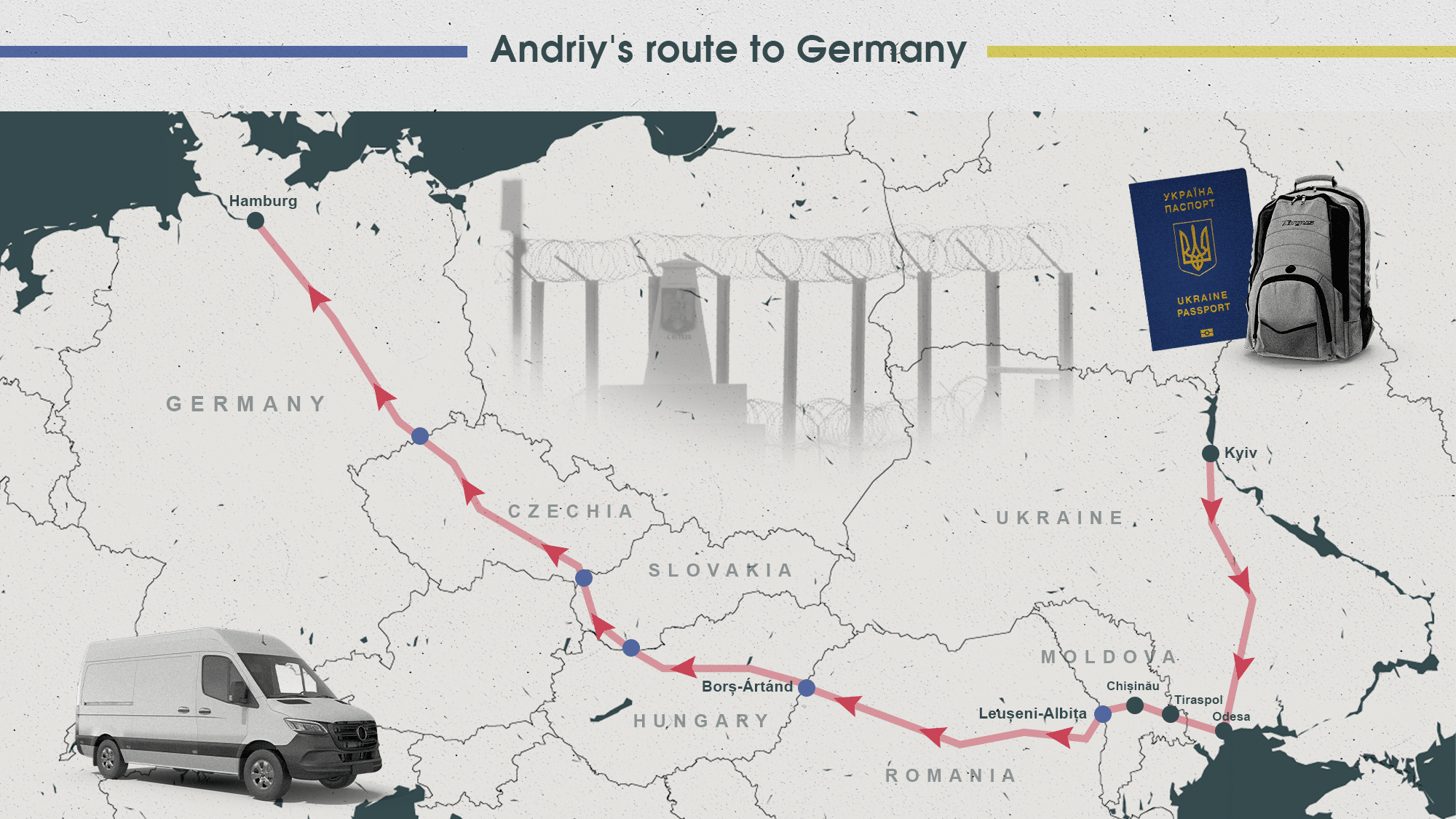 Andrij útja Ukrajnából Németországba.