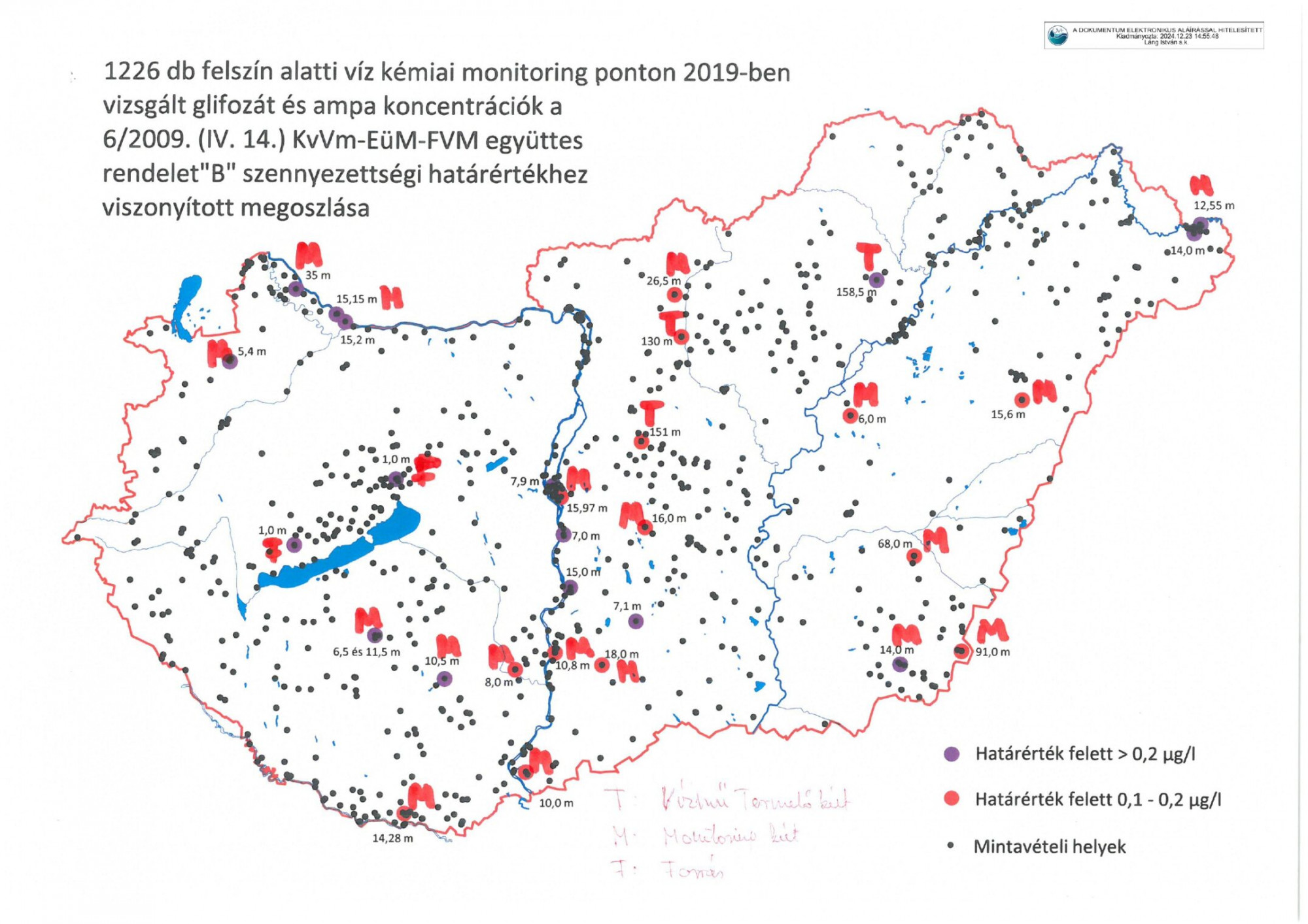 Glifozát, AMPA, Trícium 2019. évi országos felmérése, Szakmai jelentés és értékelés – vezetői összefoglaló, Országos Vízügyi Főigazgatóság. Glifozát, AMPA, Trícium 2019. évi országos felmérése, Szakmai jelentés és értékelés – vezetői összefoglaló, Országos Vízügyi Főigazgatóság.