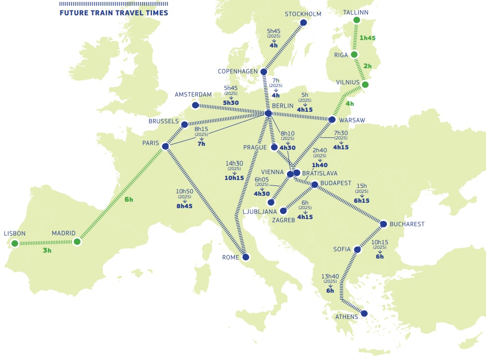 Hat óra lenne vonattal a Budapest-Berlin az EU nagysebességű vasúti terve szerint