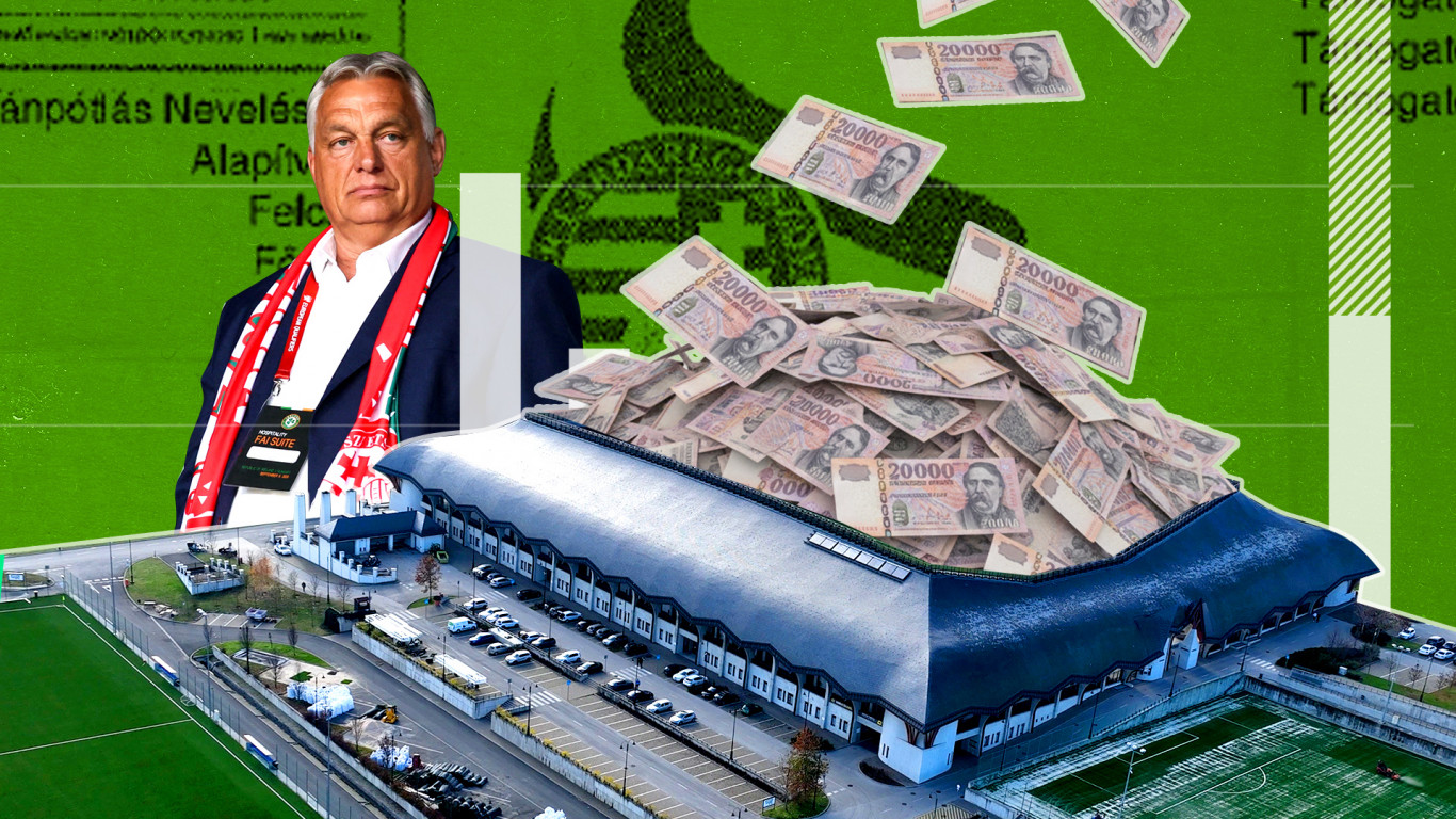 15,2 milliárd tao-támogatást kért Felcsút, ennek több mint a fele a határon túlra, 2,3 milliárd pedig a fizetésekre megy