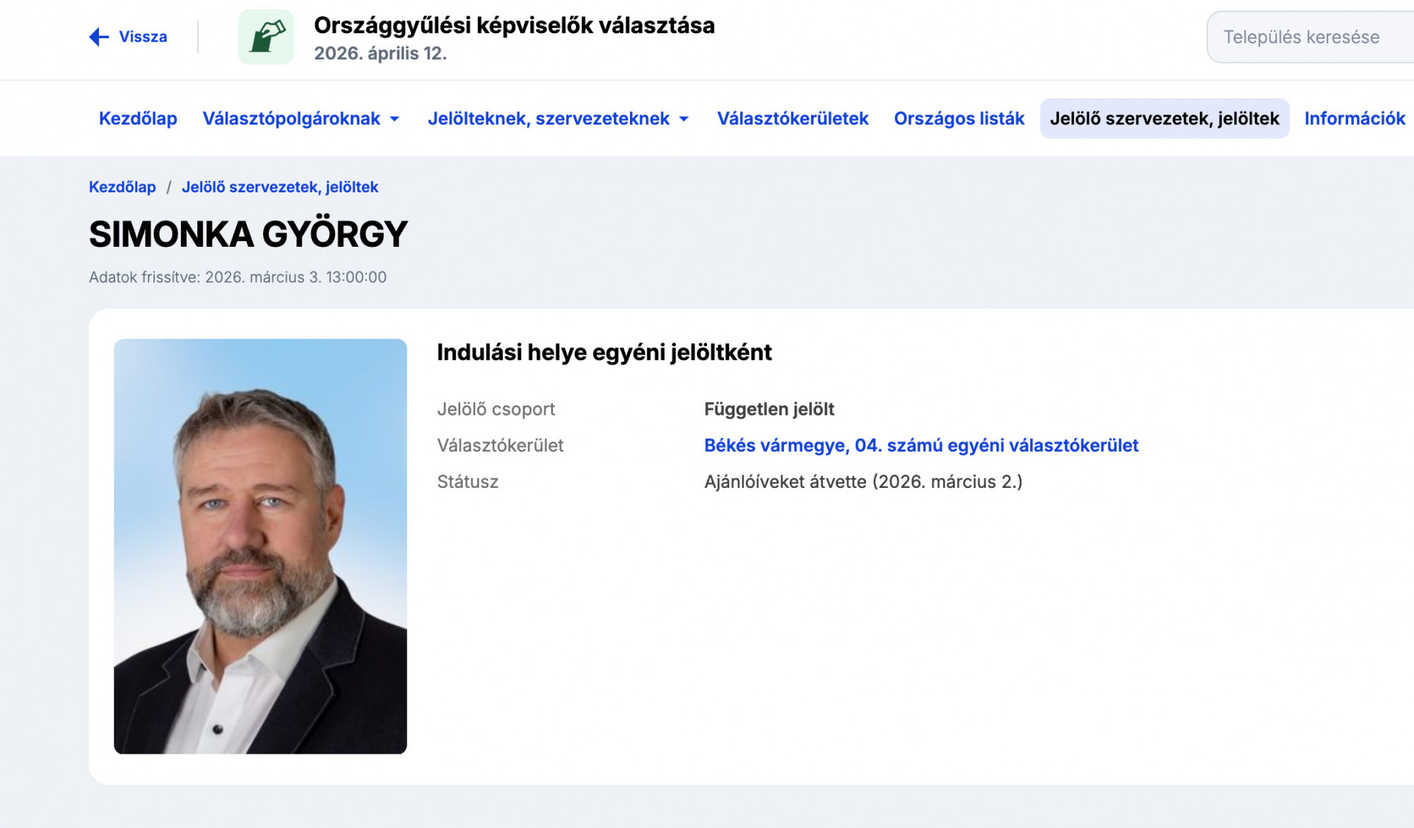 Simonka György indul a választáson Dél-Békésben