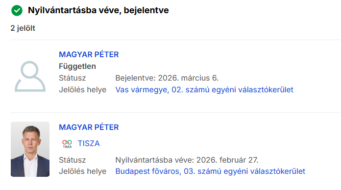 A rejtőzködő Magyar Péter, aki valahogy mégis jelölt lett