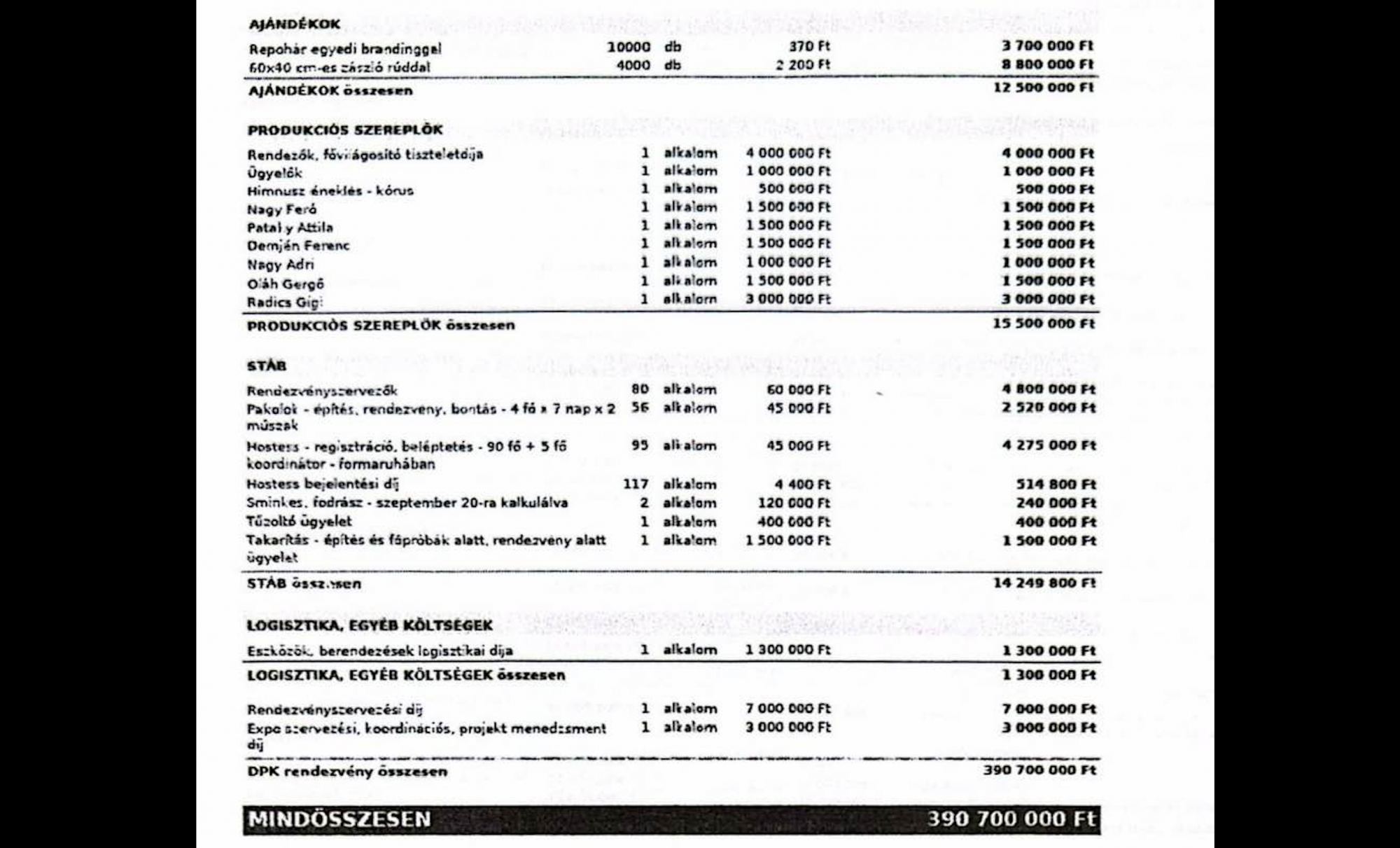 Egy Magyar Péter által közzétett dokumentum szerint közel 400 millió forintba kerülhetett az első DPK-találkozó