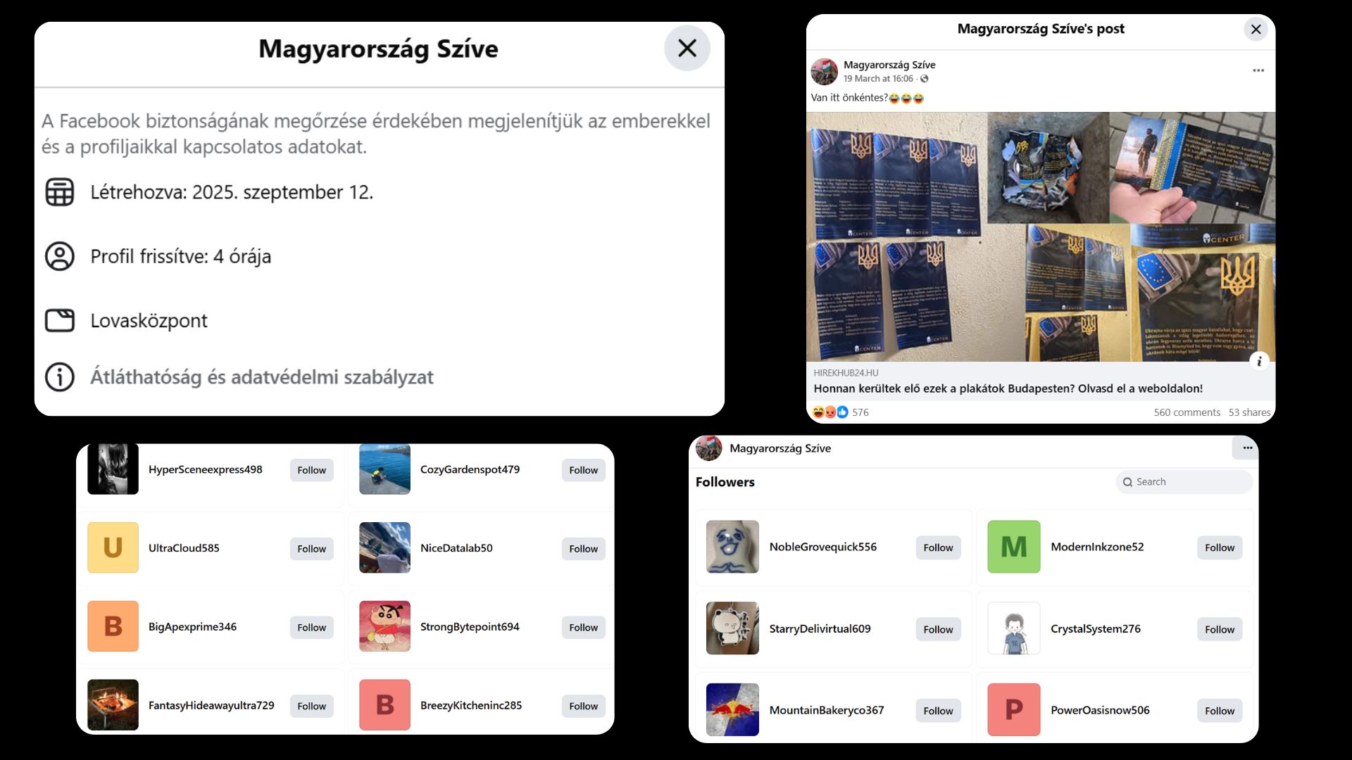Magyarország Szíve és kamu követői