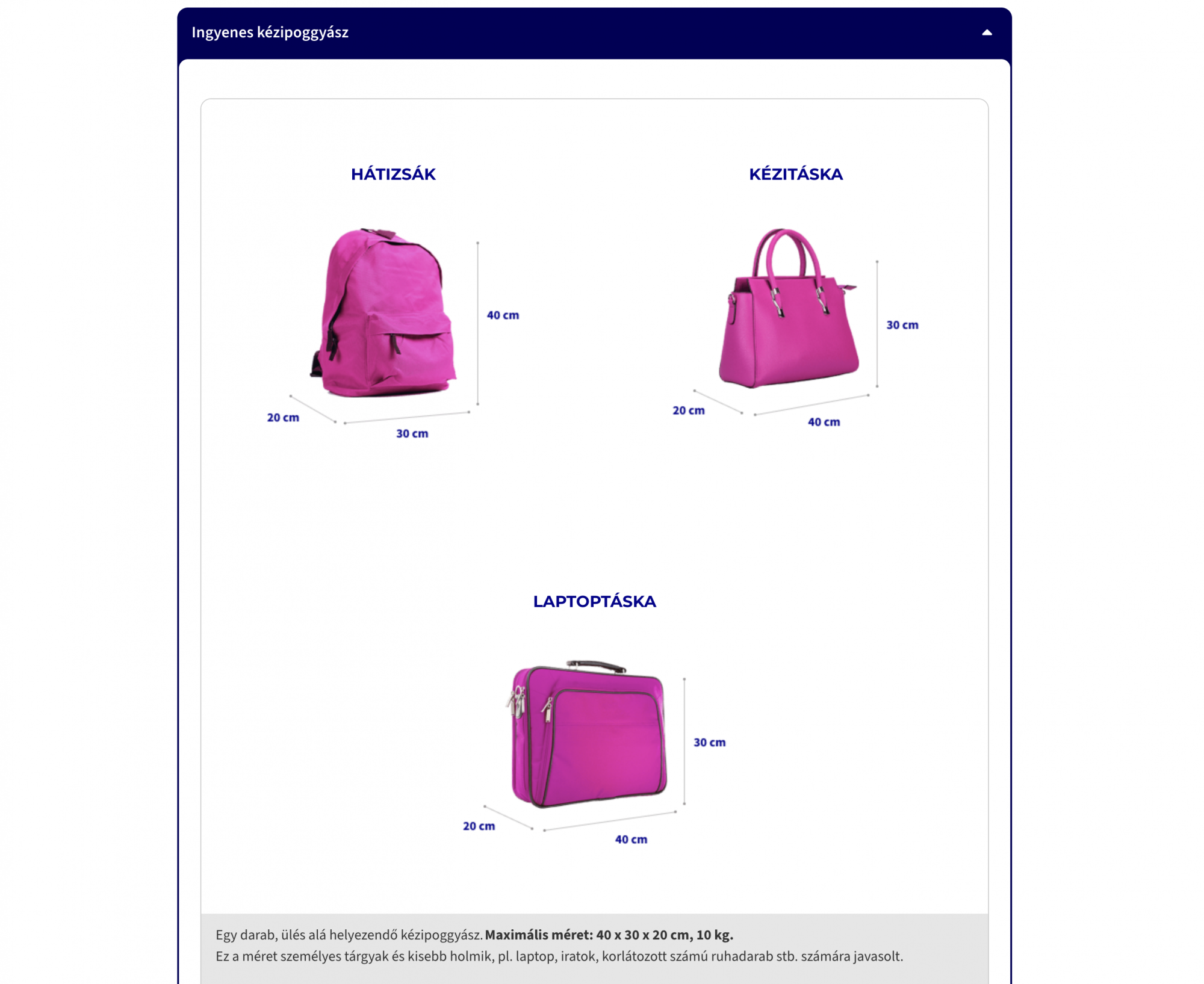 Hiába férnek bele a kézipoggyászok a Wizz Air fémkeretébe, mégis szórják a döbbent utasoknak a 70 eurós büntetéseket