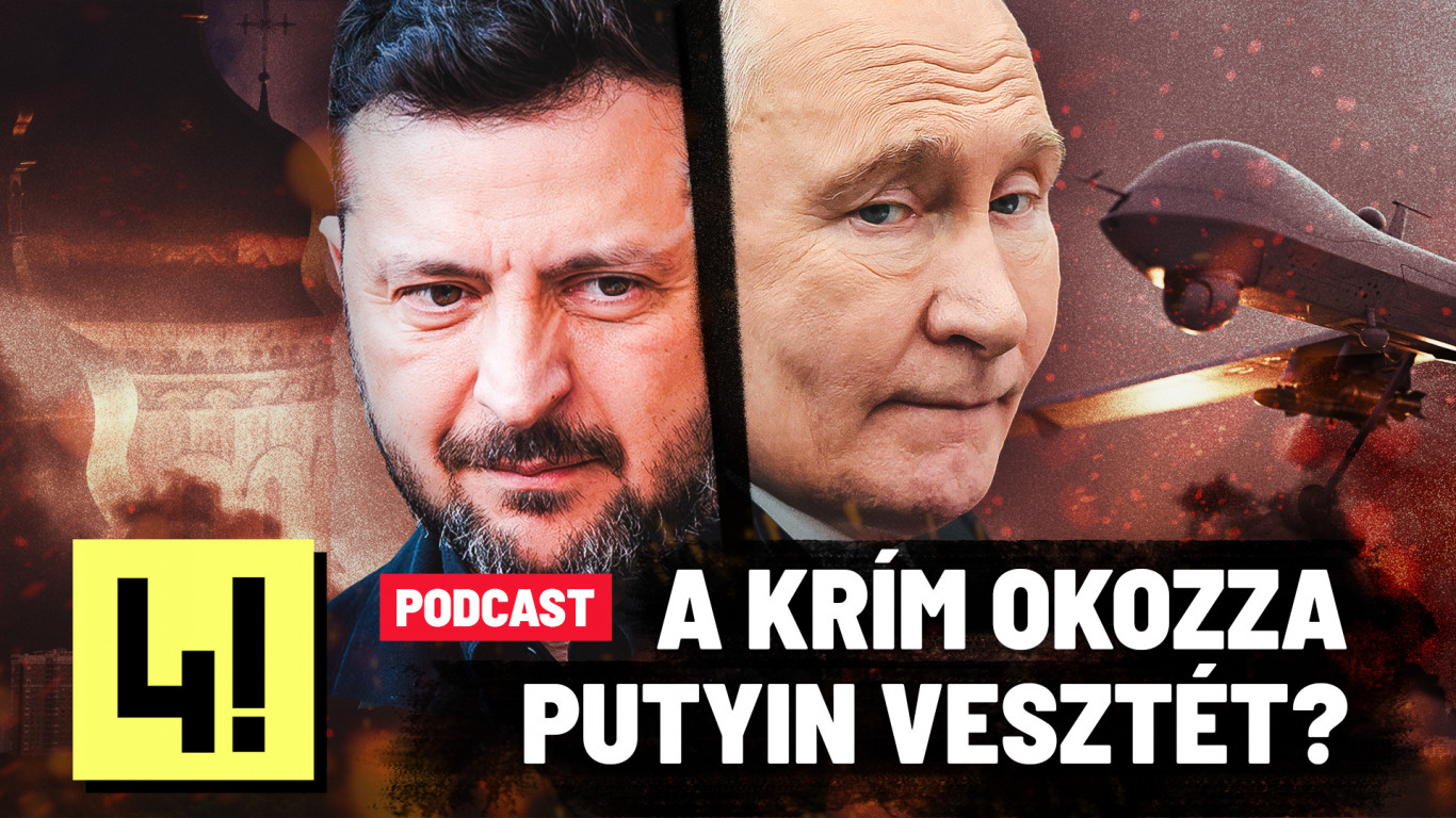 Fokozódó világpolitikai feszültségek: Oroszország, Ukrajna és a NATO szerepe