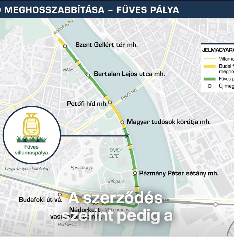 Az első a felszabadított uniós pénzből: új villamosvonal épül a Szent Gellért tér és a Budafoki út között