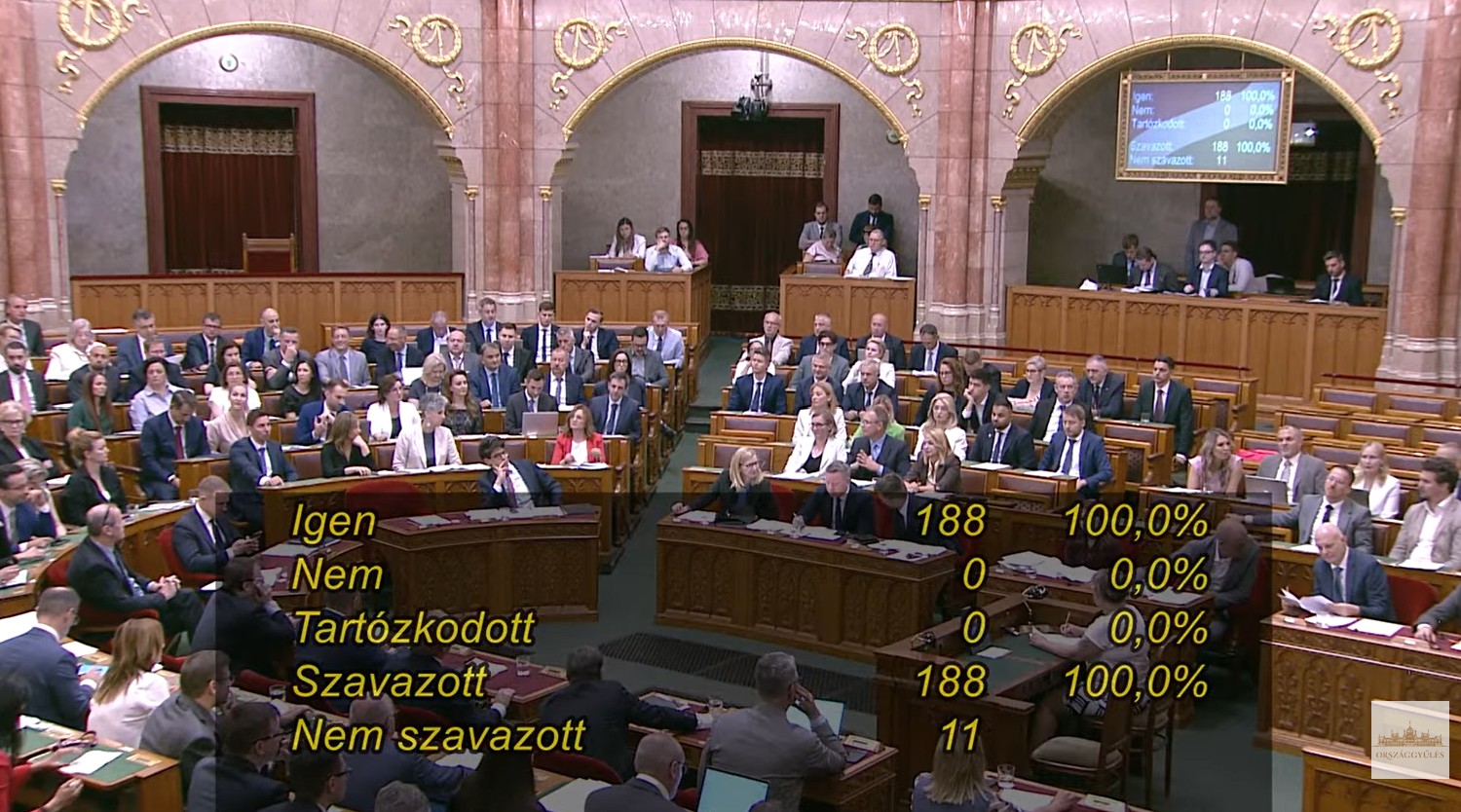 Nagy egyetértésben szavaztak az ügynökakták megnyitásának előkészítéséről a parlamentben