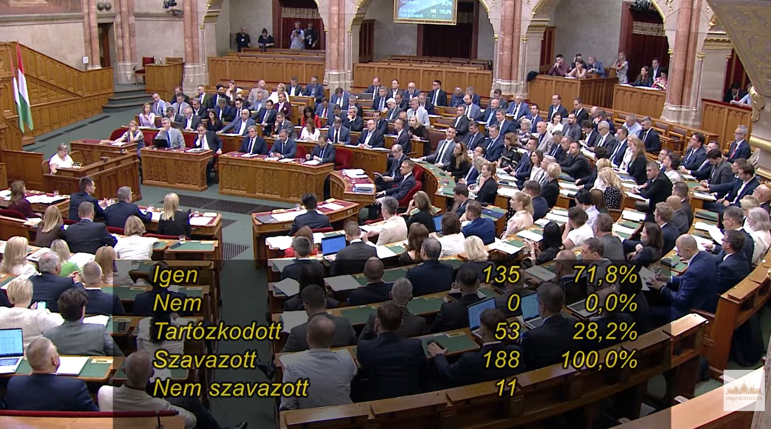 Nagy egyetértésben szavaztak az ügynökakták megnyitásának előkészítéséről a parlamentben