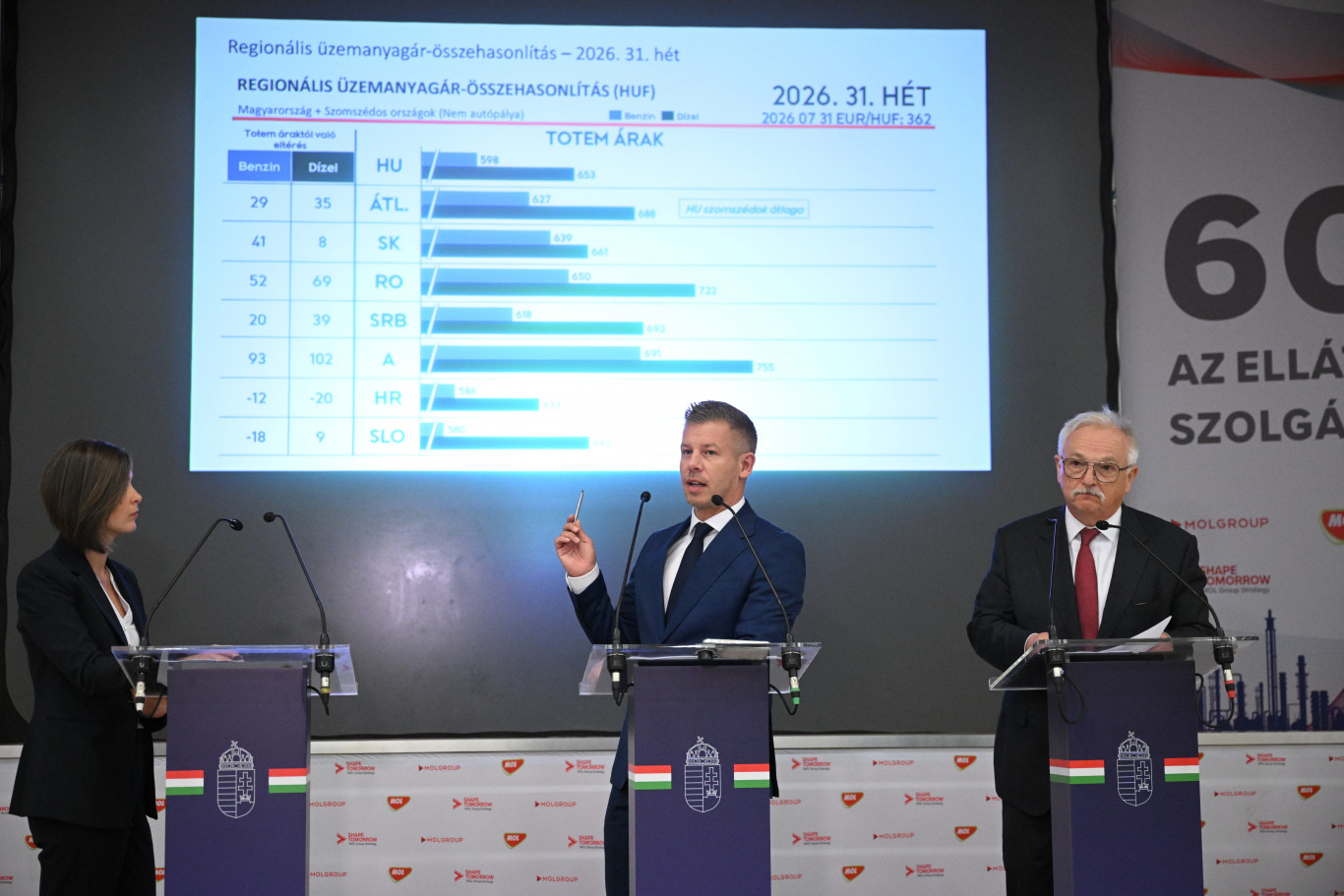 Magyar Péter: Az elmúlt évtizedek egyik legsúlyosabb energiaválságának elején vagyunk, hétfőn kezdődik a legkritikusabb időszak