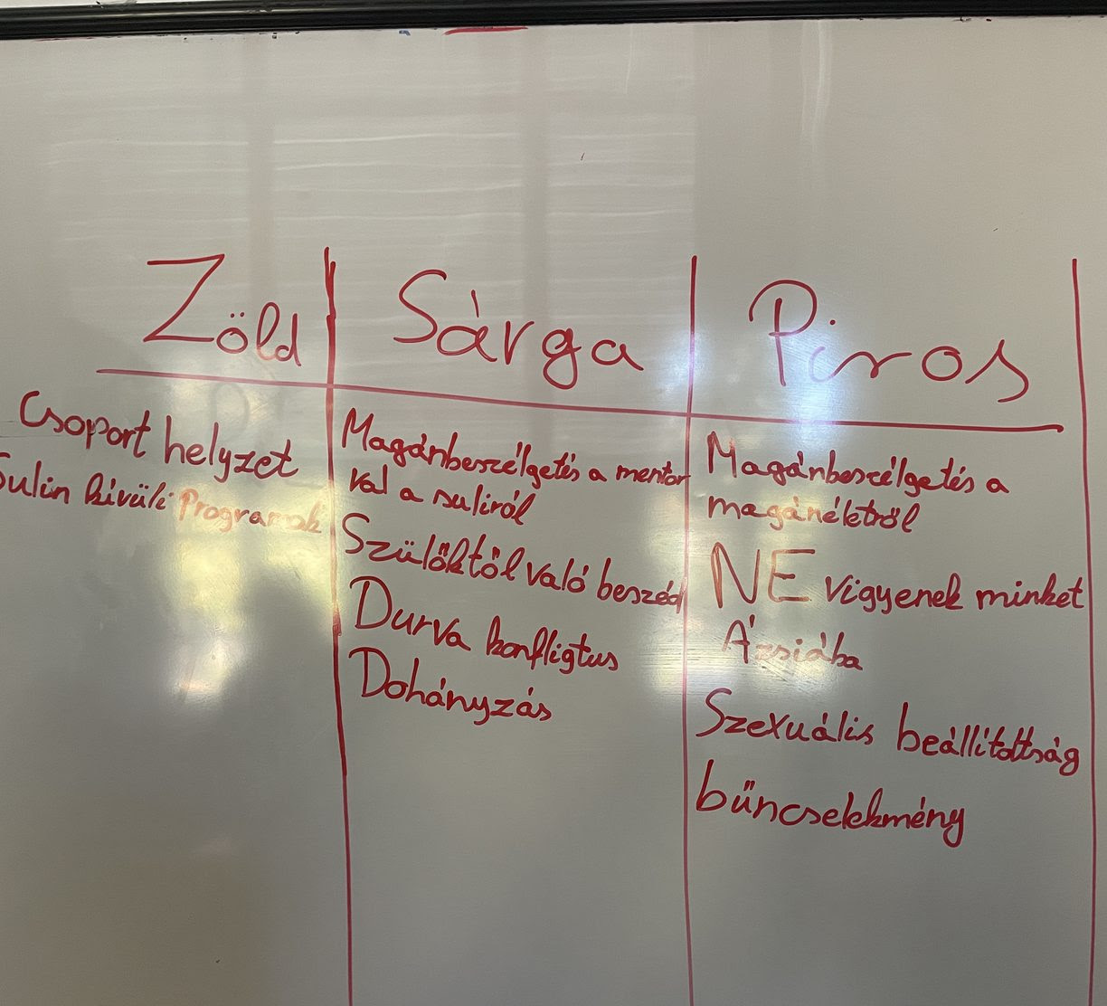 Így forgattunk 14 kamasszal egy teljes tanéven át
