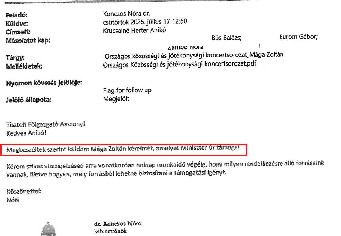 A Molnár Áron által megszerzett levelek alapján Hankóék tényleg begyűjtötték előbb a „politikai forrásigényeket”, aztán kaptak engedélyt a kormánytól az NKA 10 milliárdos tartalékának elköltésére