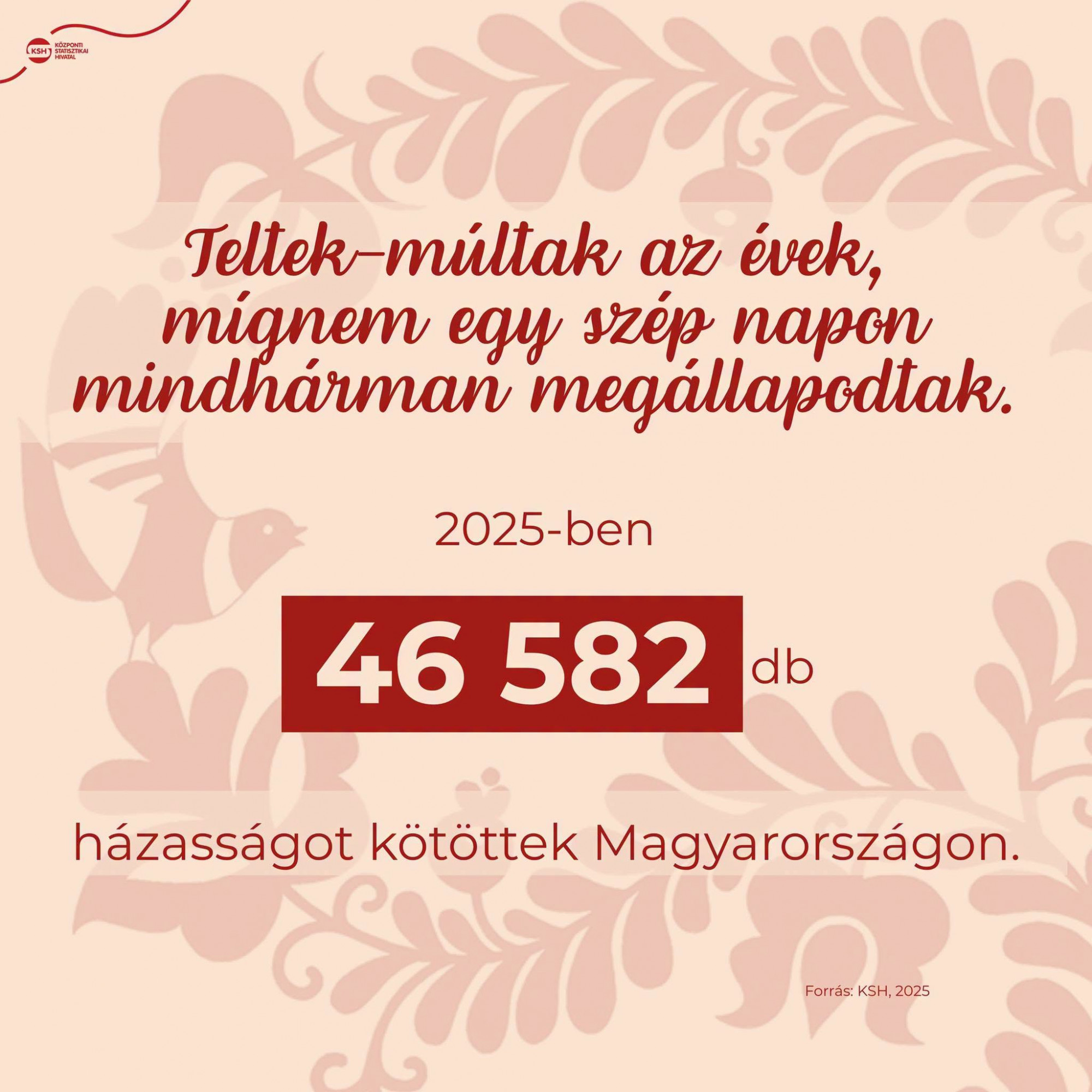 Mesélni kezdett a KSH, majd inkább letiltotta a kutatókat, akik számonkérték, hogy az adataik is mesébe illőek
