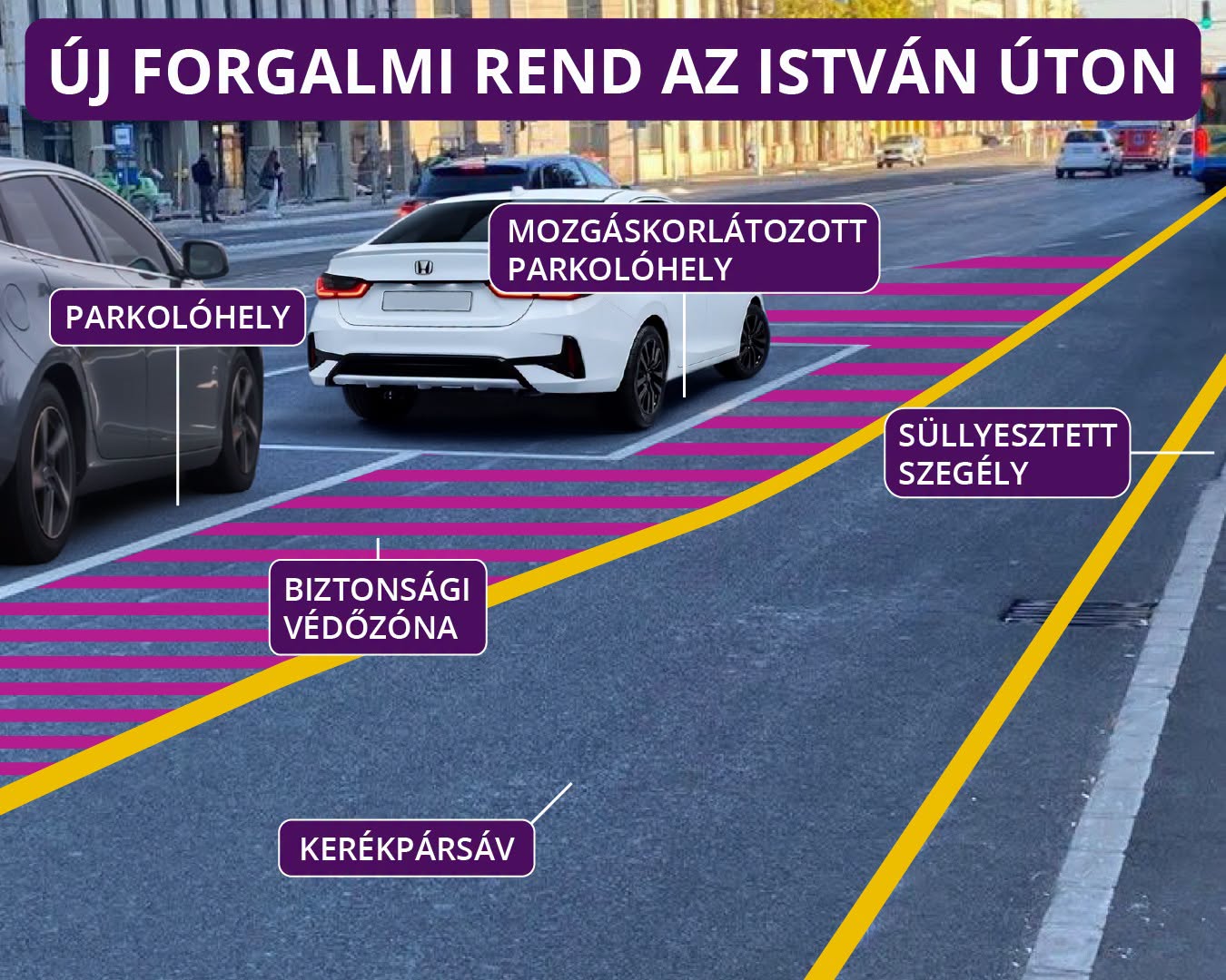 Megmagyarázta a BKK, miért került látszólag az út közepére egy mozgáskorlátozott parkoló Újpesten