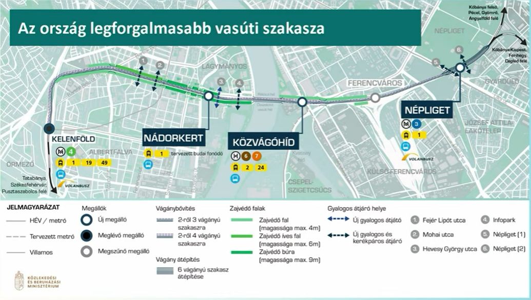 Vitézyék kizárták Mészáros Lőrinc V-Hídját minden futó közbeszerzési eljárásból